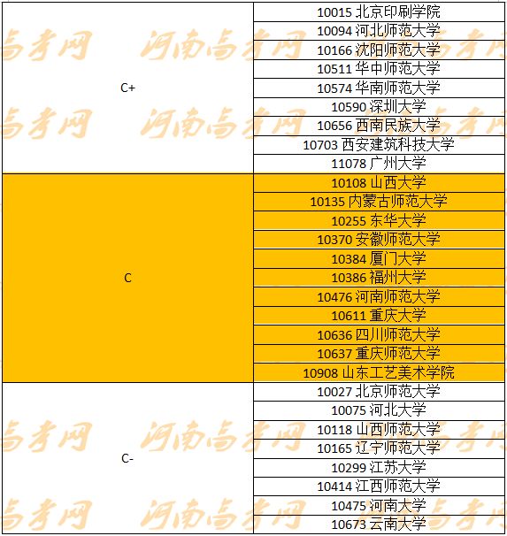 新澳門歷史開獎(jiǎng)號(hào)碼,標(biāo)準(zhǔn)化程序評(píng)估_26