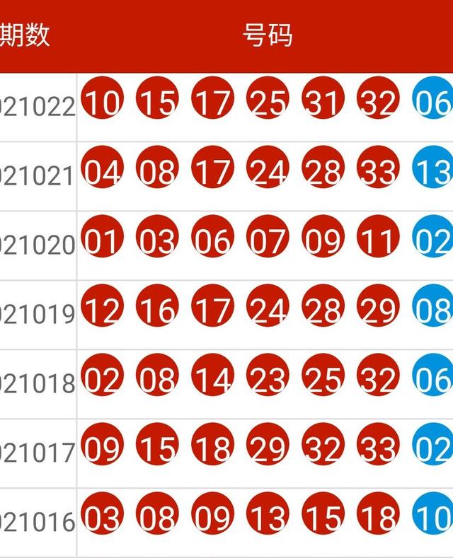 新澳2025今晚特馬開獎,快速解答方案執(zhí)行_4