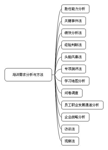新澳天天彩資料大全一肖,穩(wěn)定評(píng)估計(jì)劃方案_4