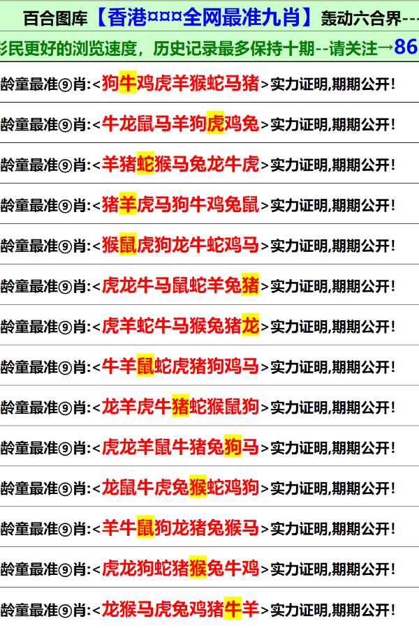 香港正版資料免費(fèi)大全生肖表2025，香港正版資料免費(fèi)大全，2025生肖表全解析