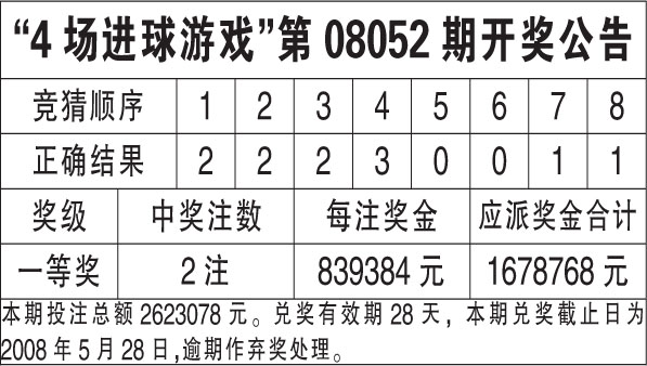香港內(nèi)部資料