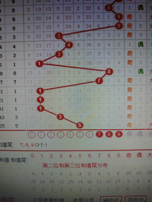 二四六香港資料期期準(zhǔn)千附三險(xiǎn)阻，二四六香港資料期期準(zhǔn)揭秘與三大挑戰(zhàn)應(yīng)對(duì)