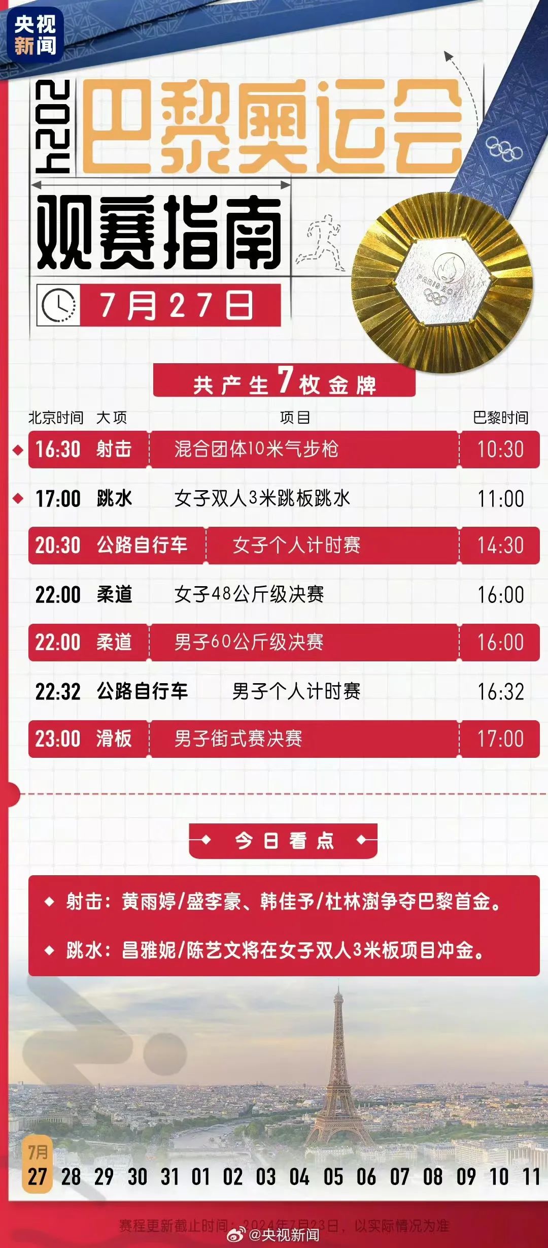 新澳好彩免費資料查詢最新指南，新澳好彩免費資料查詢指南大全