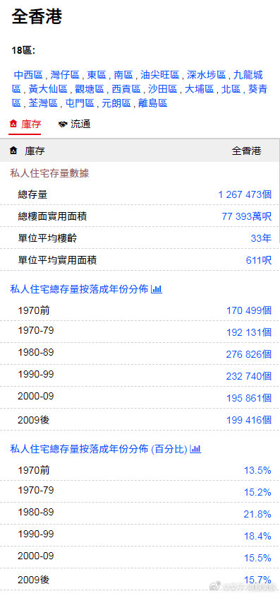 揭秘香港準(zhǔn)確真實(shí)的六全彩資料，揭秘香港六全彩真實(shí)資料大揭秘