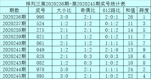 二四六香港資料期期準(zhǔn)千附三險(xiǎn)阻，二四六香港資料期期準(zhǔn)揭秘與三大挑戰(zhàn)應(yīng)對