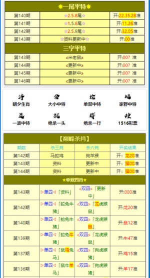 澳門一肖一碼一一子中特