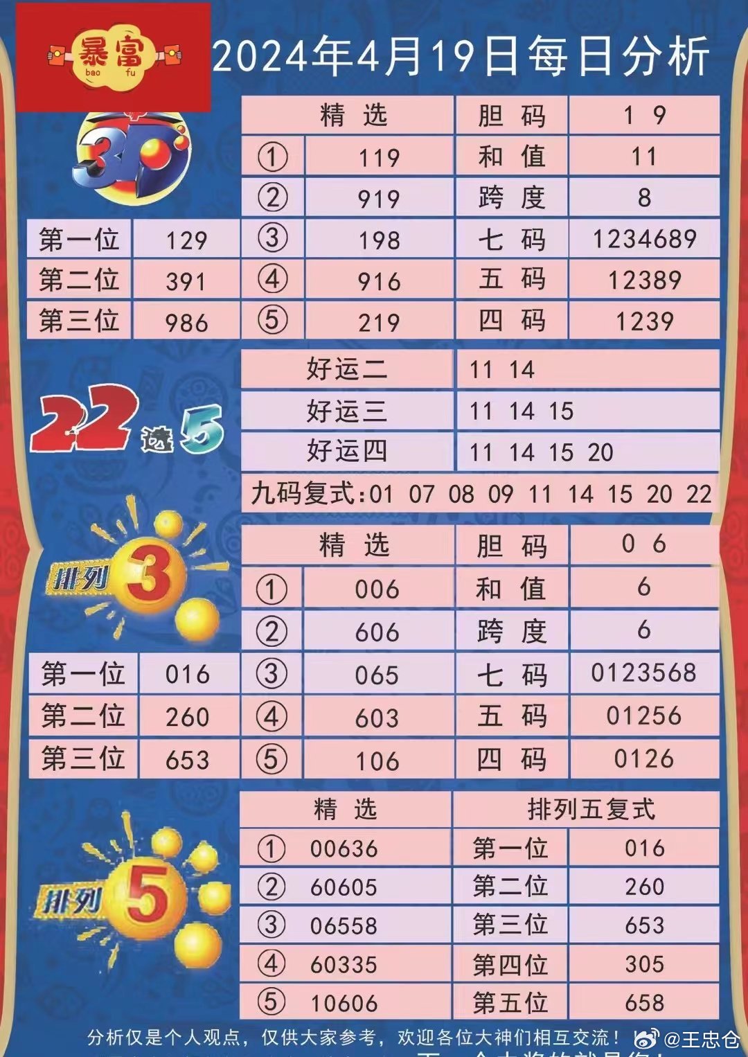 老澳今日開獎，一場期待與激情的盛宴，老澳今日開獎，期待與激情的交匯點