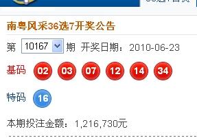 新澳2025今晚開獎結(jié)果揭曉，期待與驚喜交織之夜，新澳2025今晚開獎結(jié)果揭曉，期待與驚喜交織的盛宴之夜