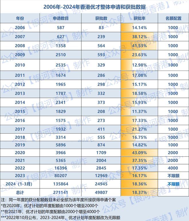 2025香港今期開獎(jiǎng)號(hào)碼，香港彩票預(yù)測與未來開獎(jiǎng)號(hào)碼揭秘