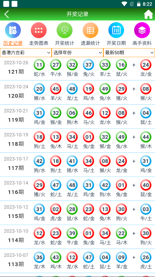 2025年天天開好彩資料，2025年天天開好彩資料匯總