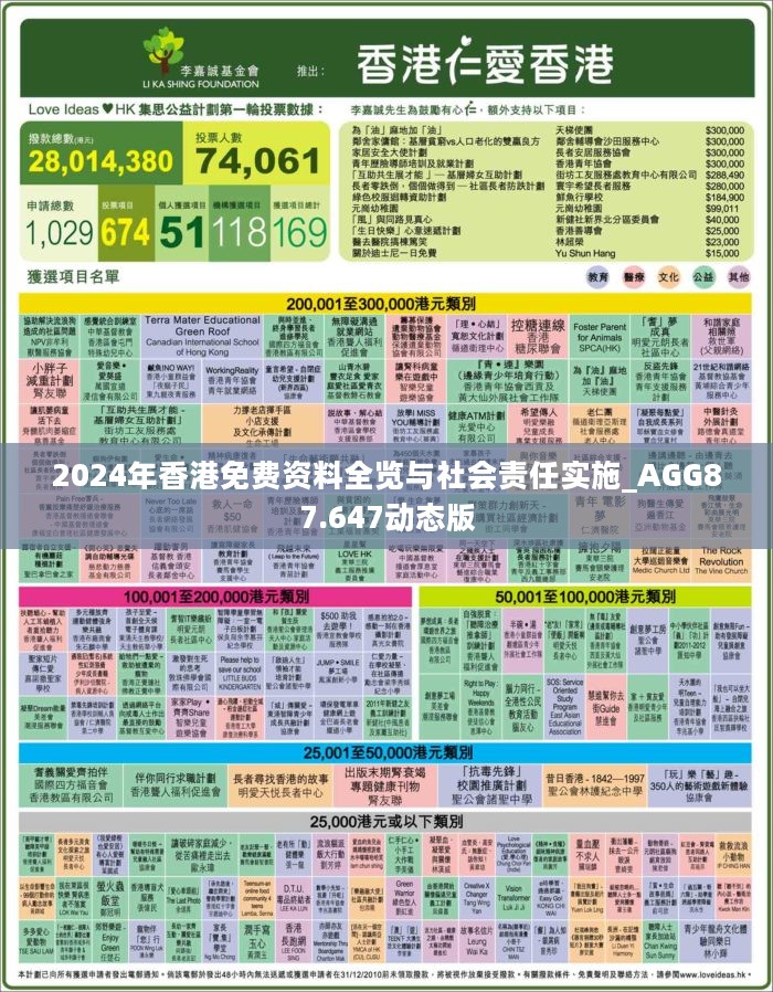 2025全年資料免費(fèi)大全，2025全年資料大放送，免費(fèi)獲取大全