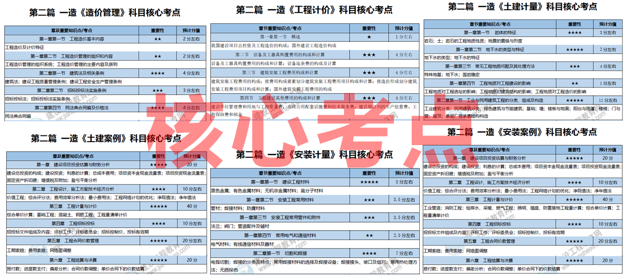 2025全年資料免費(fèi)大全，一站式獲取資源的指南，一站式獲取資源指南，2025全年資料免費(fèi)大全