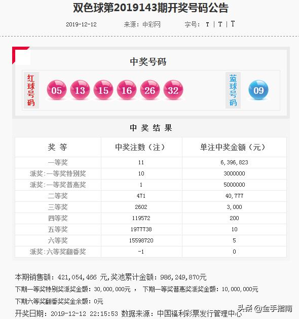 澳門今晚開獎結(jié)果揭秘，號碼與圖片全解析，澳門今晚開獎結(jié)果揭秘，全解析號碼與圖片揭曉幸運大獎