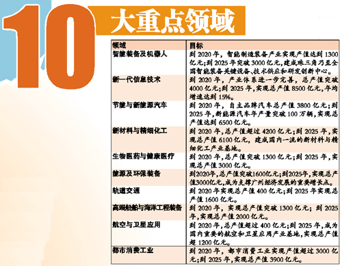 2025天天彩正版資料大全十，2025天天彩正版資料大全十全面解析