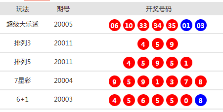 新澳天天開獎資料大全最新54期圖片及價格，新澳天天開獎資料最新54期圖片及價格概覽