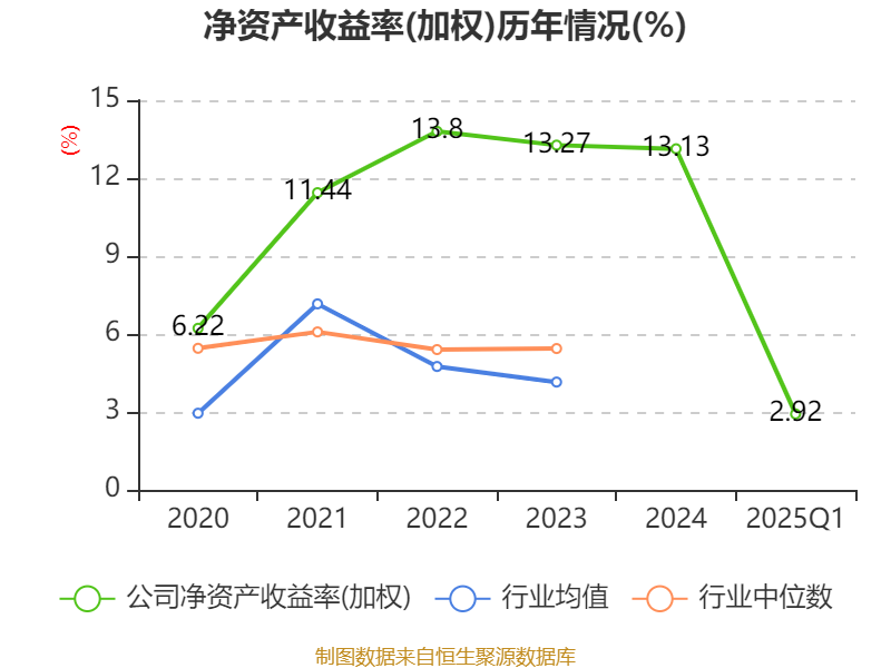 新澳今天最新資料2025，新澳今日資訊速遞，2025年最新情報匯總
