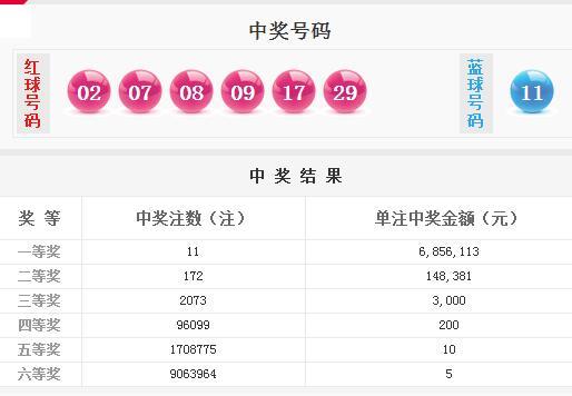 新澳天天開獎資料大全1038期開獎結(jié)果，新澳天天開獎資料大全，第1038期開獎結(jié)果揭曉
