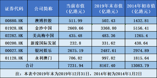 澳門六開獎(jiǎng)結(jié)果2025年開獎(jiǎng)，開獎(jiǎng)盛況與彩民狂歡，澳門六開獎(jiǎng)盛況揭曉，彩民狂歡與未來展望