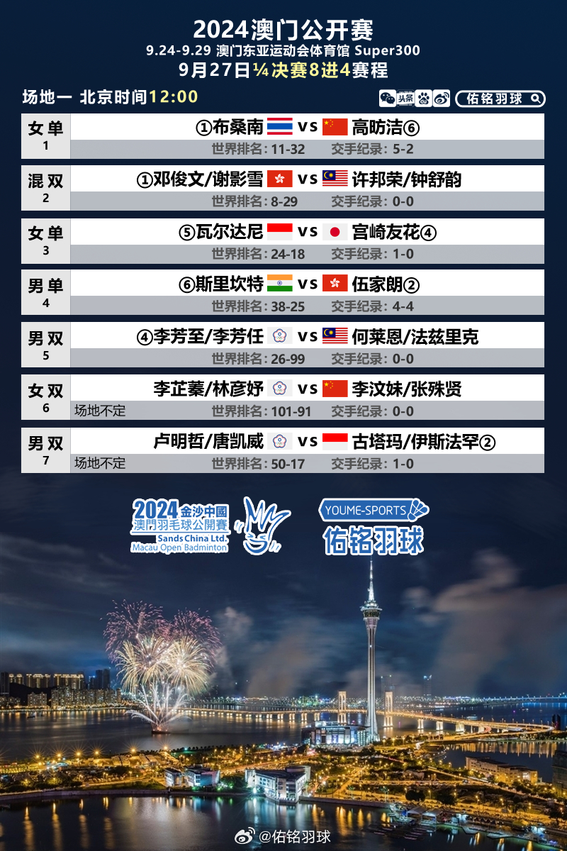 揭秘，2025年新澳門今晚開獎預(yù)測，揭秘，預(yù)測新澳門今晚開獎結(jié)果（2025年）