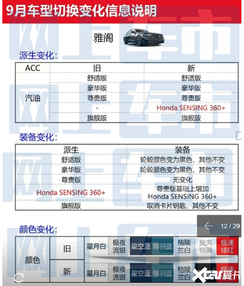 新門內(nèi)部資料精準(zhǔn)大全更新功能介紹，新門內(nèi)部資料精準(zhǔn)大全，最新功能介紹與更新詳解