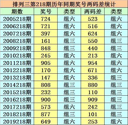 香港二四六開獎結(jié)果 開獎記錄，香港二四六開獎結(jié)果公布及歷史記錄查詢