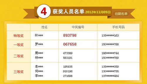 揭秘777777788888888最快開獎的秘密，揭秘最快開獎的秘密，7777777與8888888背后的秘密揭曉