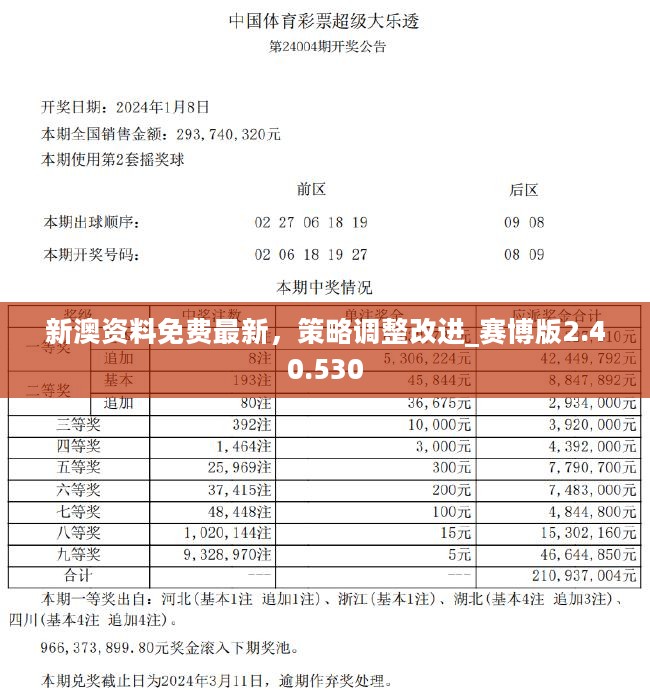 新澳資料免費(fèi)，新澳資料大全免費(fèi)獲取