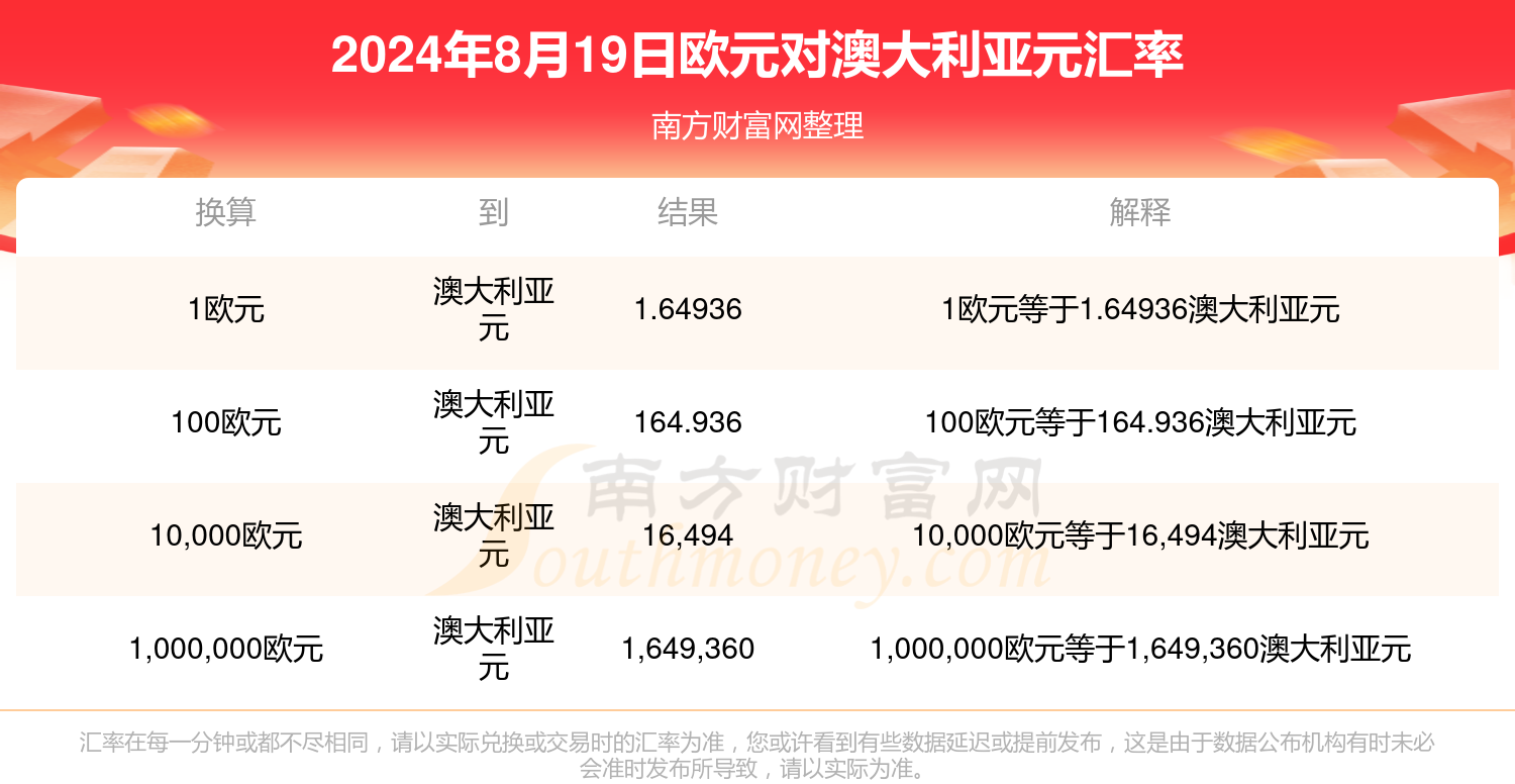2025年新澳門今晚開獎結(jié)果查詢——全方位解讀彩票開獎信息，澳門彩票開獎結(jié)果解讀，全方位查詢新澳門彩票開獎信息