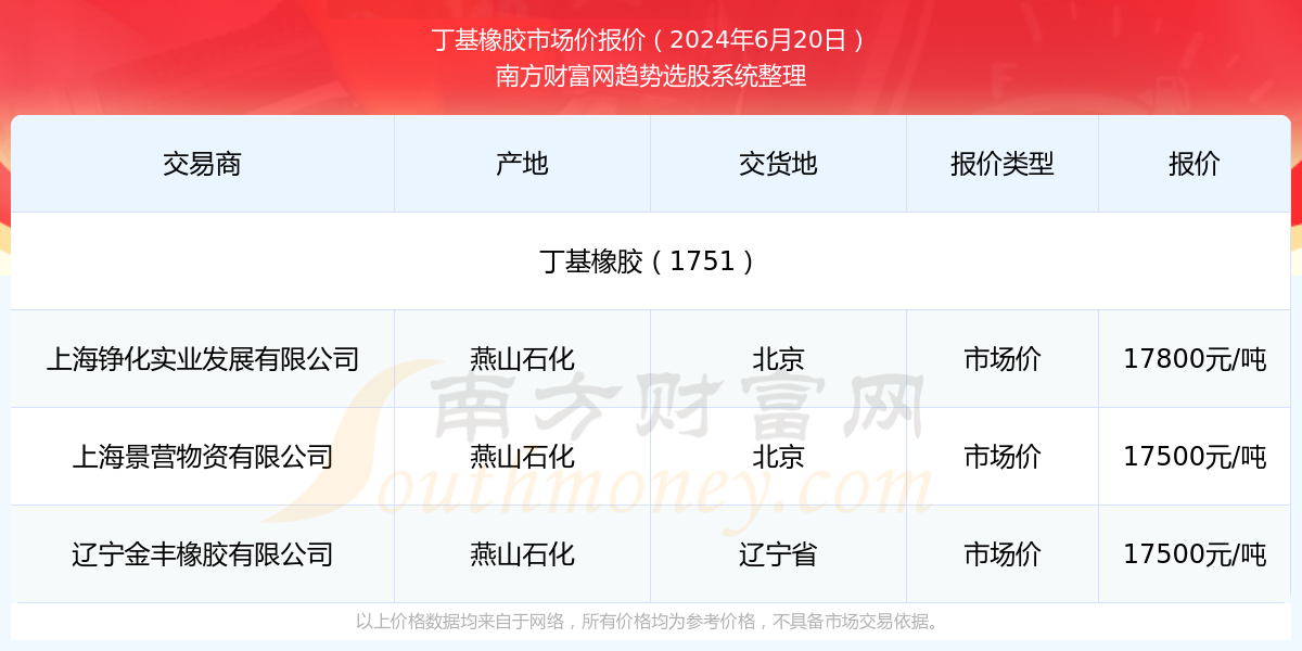 2025年新澳門今晚開獎結(jié)果查詢，澳門彩票開獎結(jié)果查詢 2025年今晚最新資訊