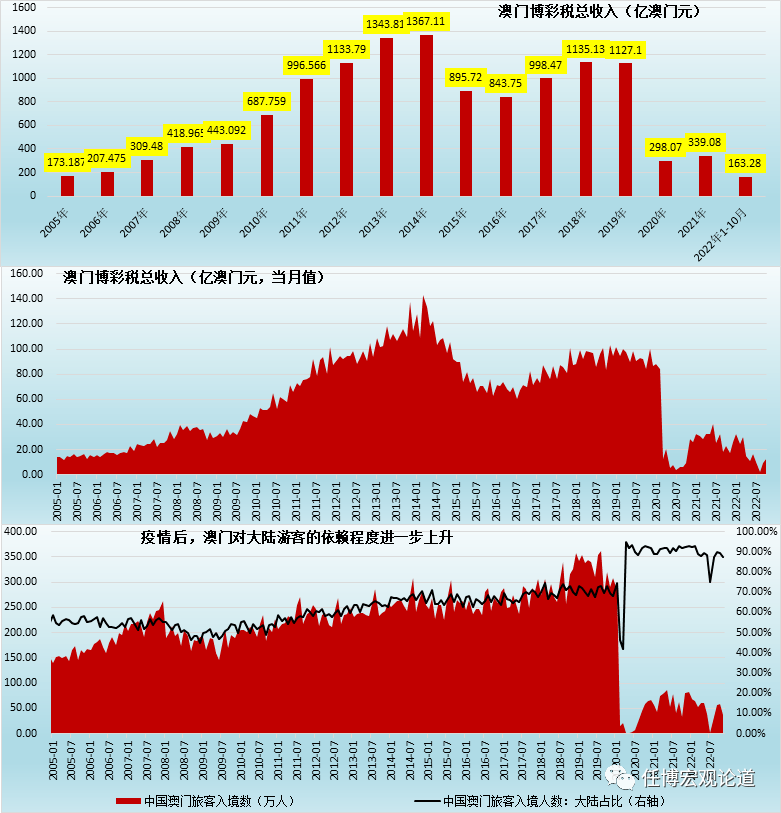 澳門彩歷史開獎(jiǎng)結(jié)果走勢(shì)圖表解析，澳門彩歷史開獎(jiǎng)結(jié)果走勢(shì)圖表深度解析
