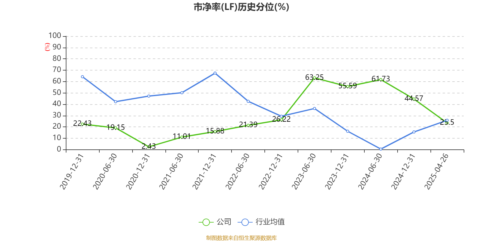 新澳2025資料深度解析，新澳2025資料深度解讀報告