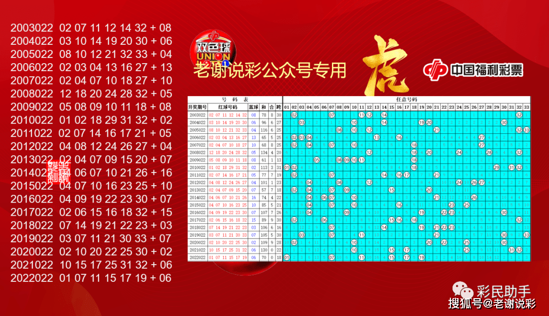新澳六開彩開獎結(jié)果查詢合肥中獎號碼，新澳六開彩合肥中獎號碼查詢結(jié)果公布