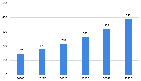 香港資料正版大全2025，專注于智能生態(tài)發(fā)展的前瞻研究，香港智能生態(tài)前瞻研究，2025正版資料大全專注智能生態(tài)發(fā)展展望