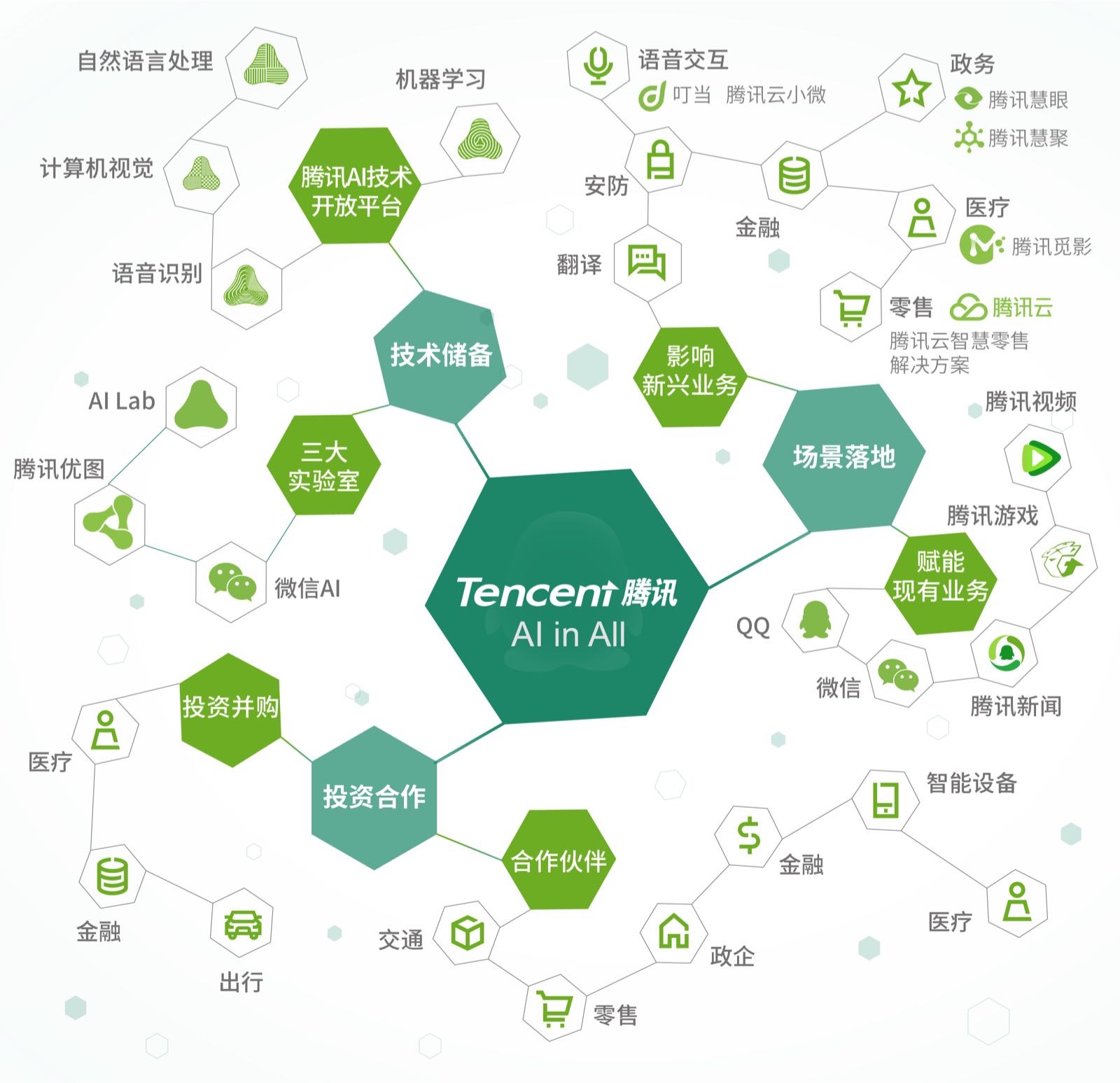 香港資料正版大全2025，智能生態(tài)發(fā)展的專注之路，香港正版資料大全2025，智能生態(tài)發(fā)展的專注探索