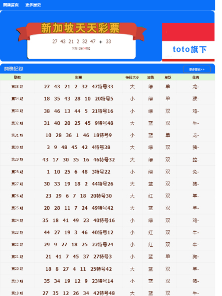 澳門天天開彩期期精準(zhǔn)——揭秘彩票背后的秘密，澳門彩票揭秘，精準(zhǔn)開彩背后的秘密