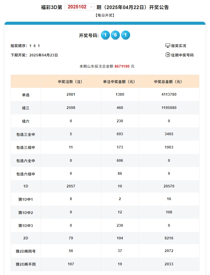 揭秘，2025年新澳門(mén)今晚開(kāi)獎(jiǎng)結(jié)果查詢，揭秘，新澳門(mén)今晚開(kāi)獎(jiǎng)結(jié)果查詢 2025年最新預(yù)告！