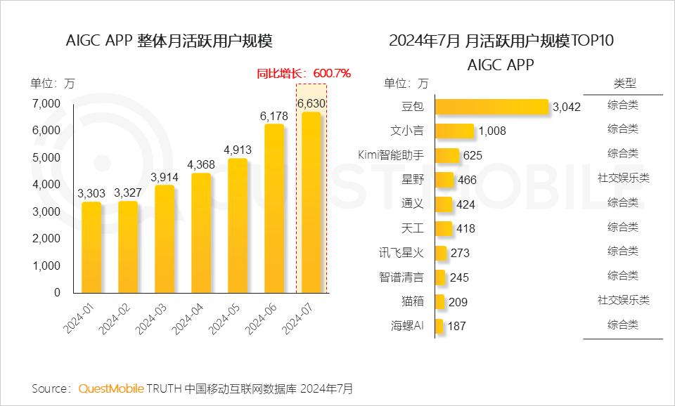 香港資料正版大全2025，專注于智能生態(tài)發(fā)展的獨特魅力，香港正版資料大全2025，智能生態(tài)發(fā)展的獨特魅力聚焦