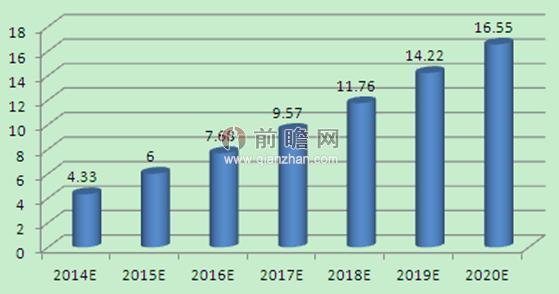 香港資料正版大全2025專注于智能生態(tài)發(fā)展，香港智能生態(tài)發(fā)展正版資料大全 2025專注前沿動(dòng)態(tài)
