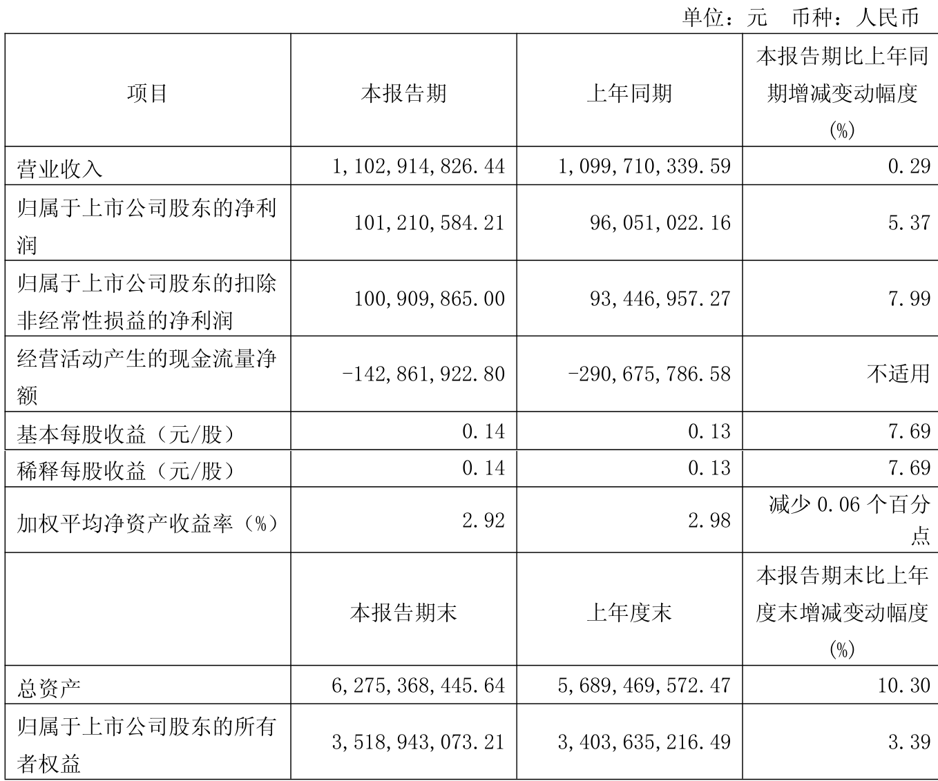 新澳2025資料深度解析，新澳2025資料深度解讀報(bào)告