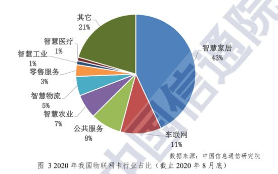 香港資料正版大全2025專注于智能生態(tài)發(fā)展，香港智能生態(tài)發(fā)展正版資料大全 2025專注前沿動(dòng)態(tài)