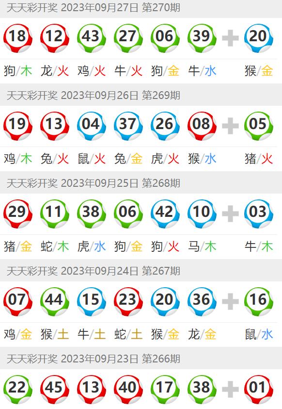 澳門(mén)天天二四六日開(kāi)獎(jiǎng)結(jié)果，澳門(mén)天天二四六日開(kāi)獎(jiǎng)結(jié)果公布