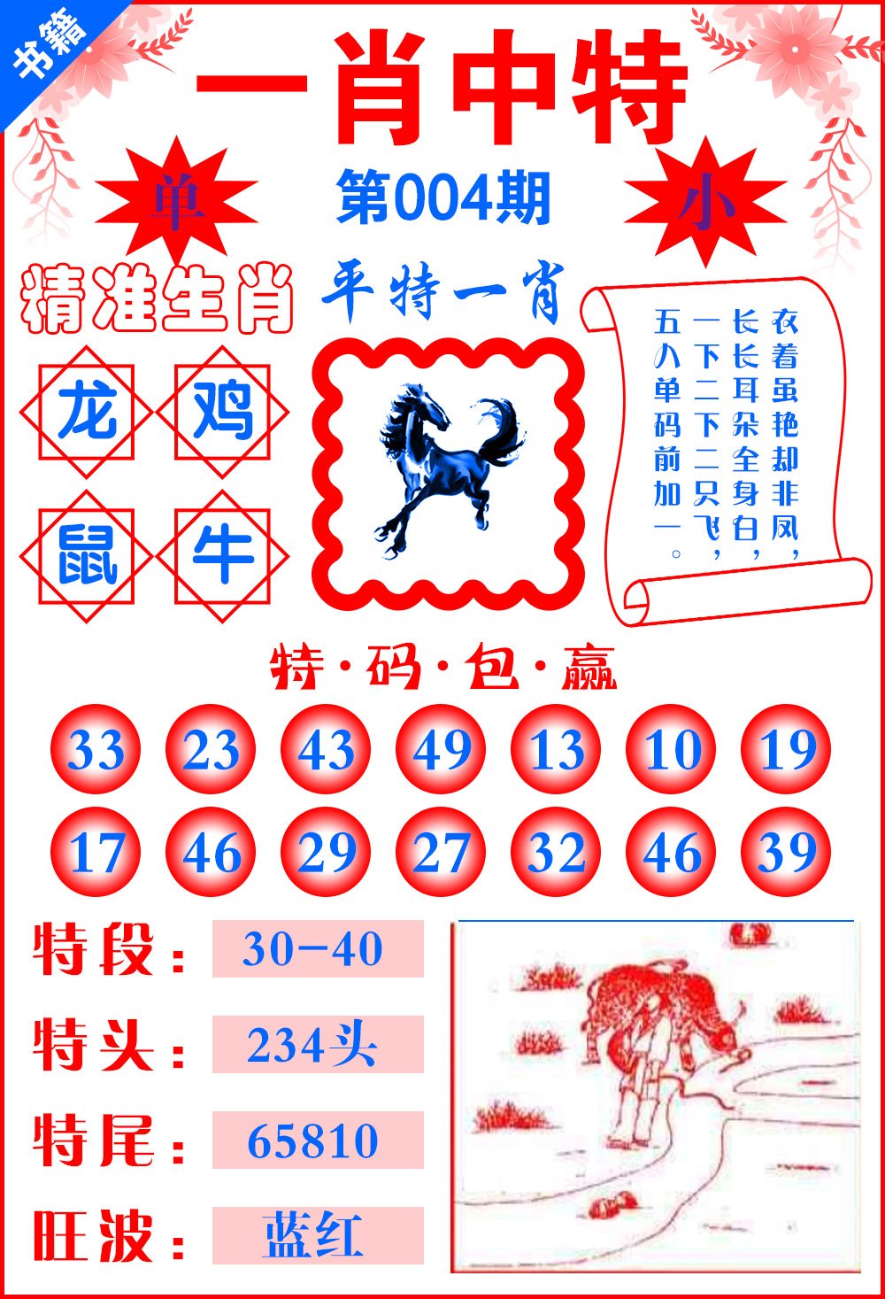 香港100最準(zhǔn)的一肖中，香港最準(zhǔn)一肖預(yù)測