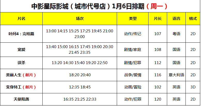 2025澳門開獎記錄完整365期期更新，澳門開獎記錄完整更新至第365期 2025年數(shù)據(jù)回顧