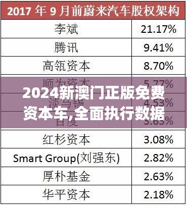探索未來，走進(jìn)2025新澳門正版免費資本車297的世界，走進(jìn)未來，揭秘澳門正版免費資本車297的世界探索之旅