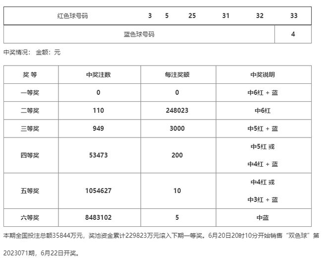 澳門一碼一碼100準(zhǔn)確 官方，澳門一碼精準(zhǔn)預(yù)測(cè)，官方發(fā)布100%準(zhǔn)確數(shù)據(jù)