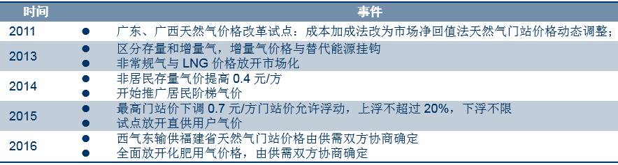 新奧門資料大全正版資料2025年免費(fèi)下載手麻是什么原因