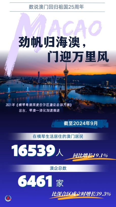 探索未來，2025年新澳門今晚開獎(jiǎng)揭秘，揭秘澳門未來開獎(jiǎng)趨勢(shì)，探索新澳門2025年開獎(jiǎng)奧秘