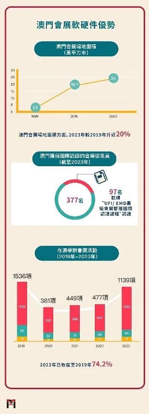 澳門最準最快的免費的233期，揭秘與探索，澳門最準最快的免費彩票揭秘探索，第233期獨家解讀