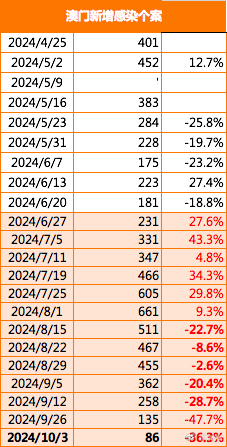 探索未來，2025新澳門正版免費(fèi)資本車297的獨(dú)特魅力，探索未來，揭秘澳門正版免費(fèi)資本車297的獨(dú)特魅力 2025展望