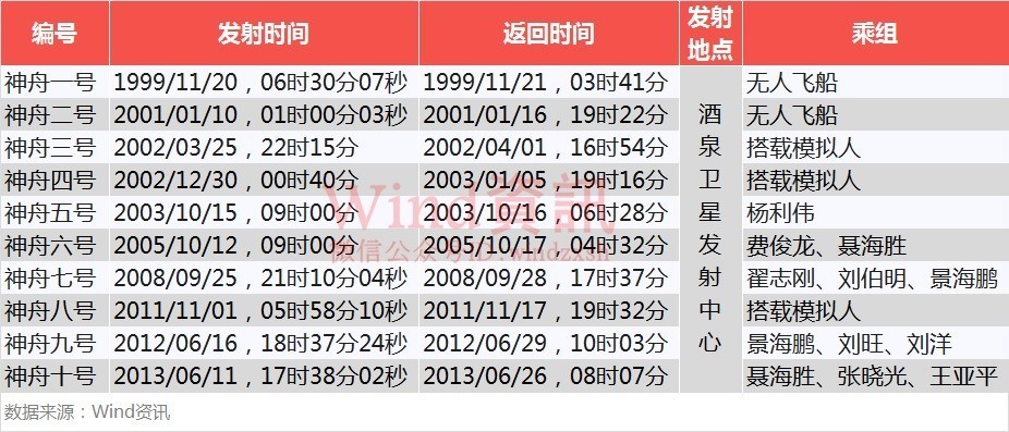 2025年澳門開獎(jiǎng)號(hào)碼，澳門開獎(jiǎng)號(hào)碼預(yù)測(cè)（2025年）